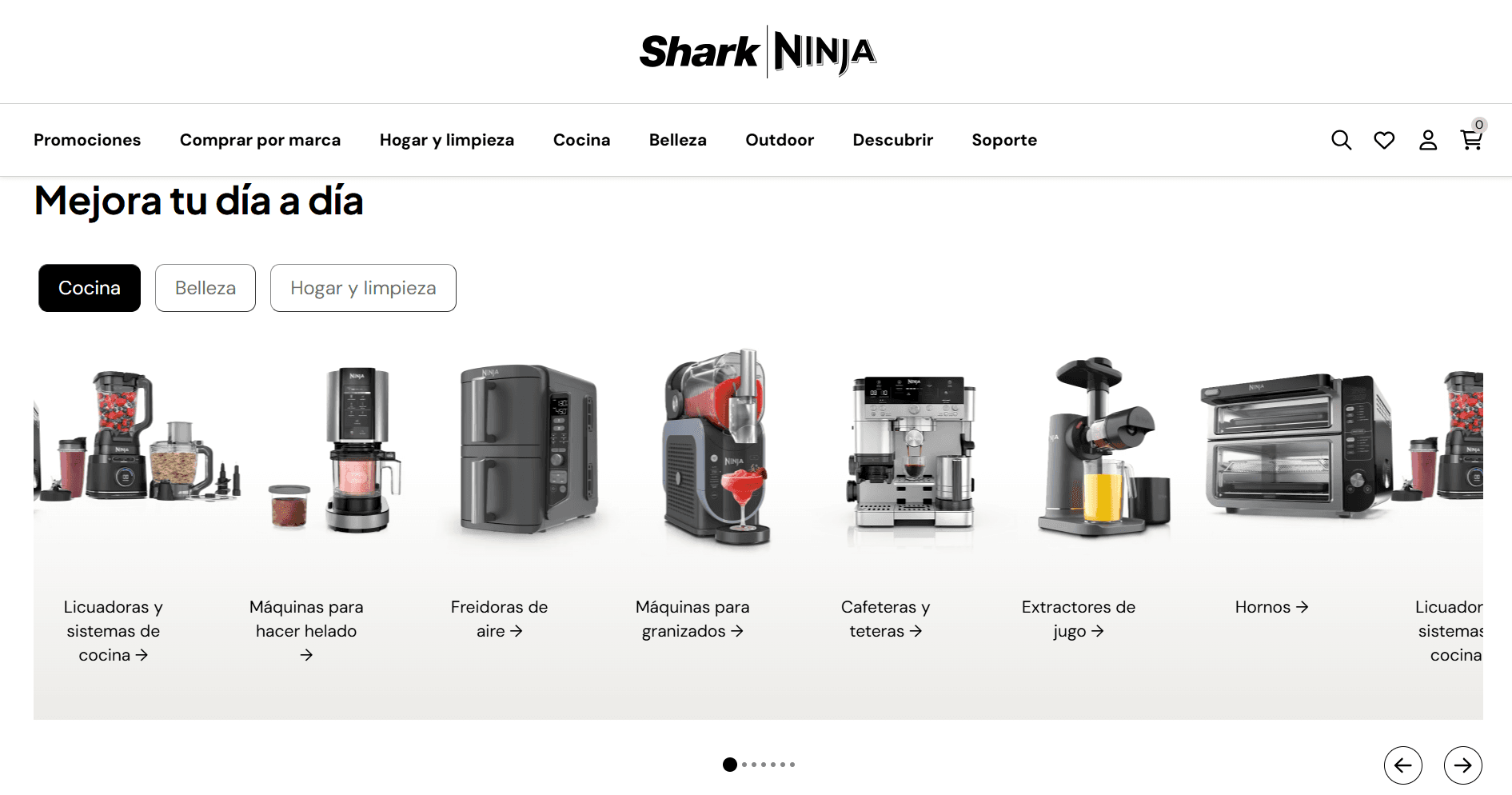SharkNinja MX