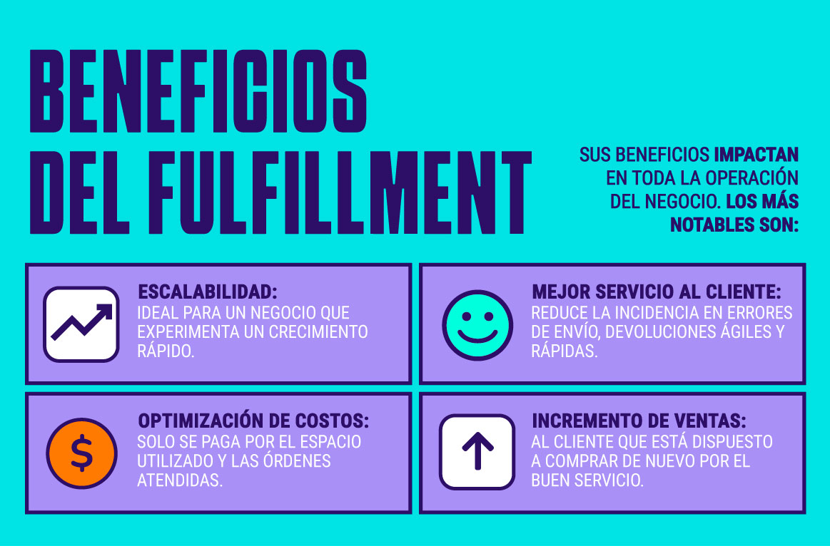 beneficios fulfillment