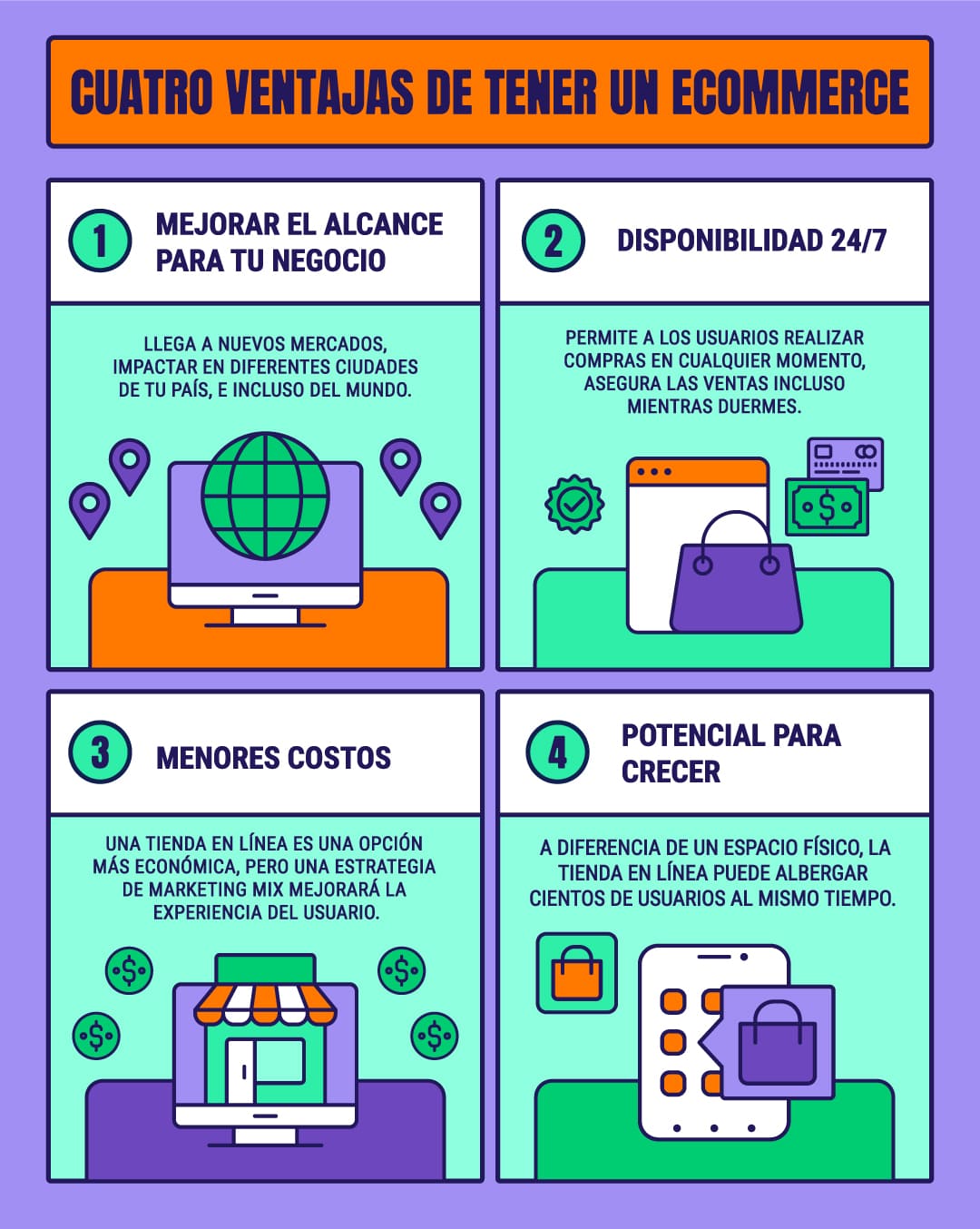 Infográfico ventjas de un ecommerce