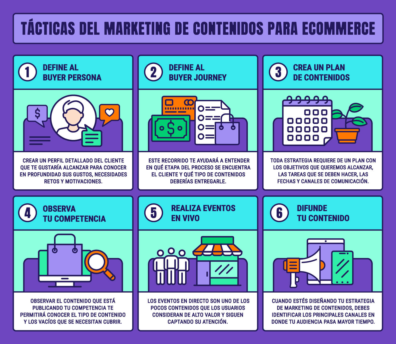 Infografico tacticas del marketing de contenido